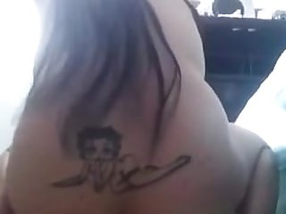 Finger fucking pussy